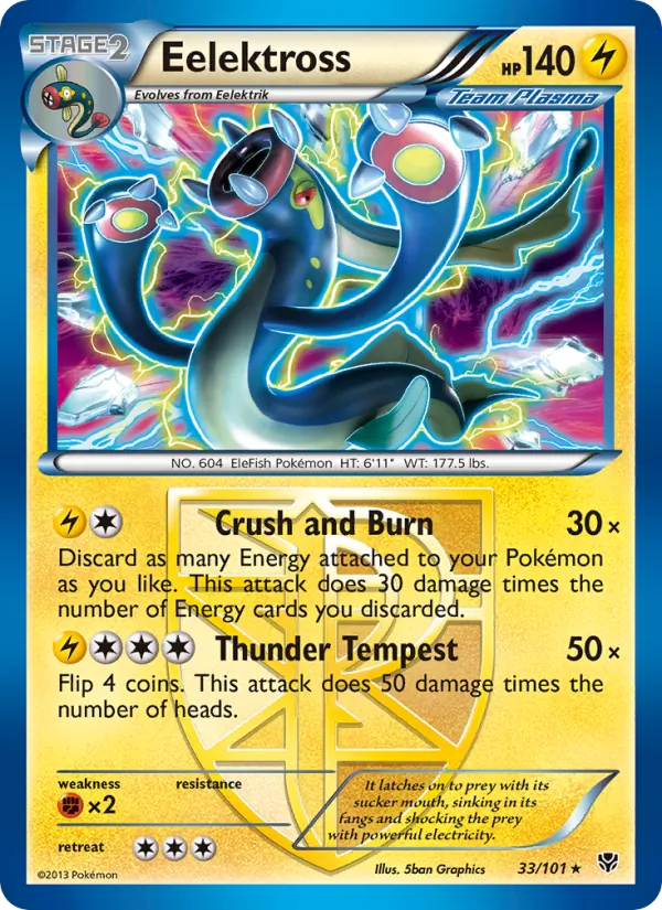 Eelektross 33/101 Plasma Blast