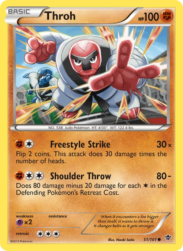 Throh 51/101 Plasma Blast