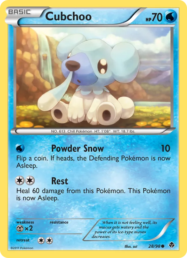 Cubchoo 28/98 Emerging Powers