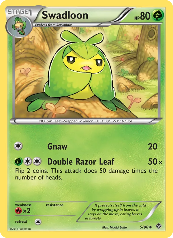Swadloon 5/98 Emerging Powers