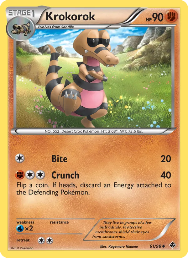 Krokorok 61/98 Emerging Powers