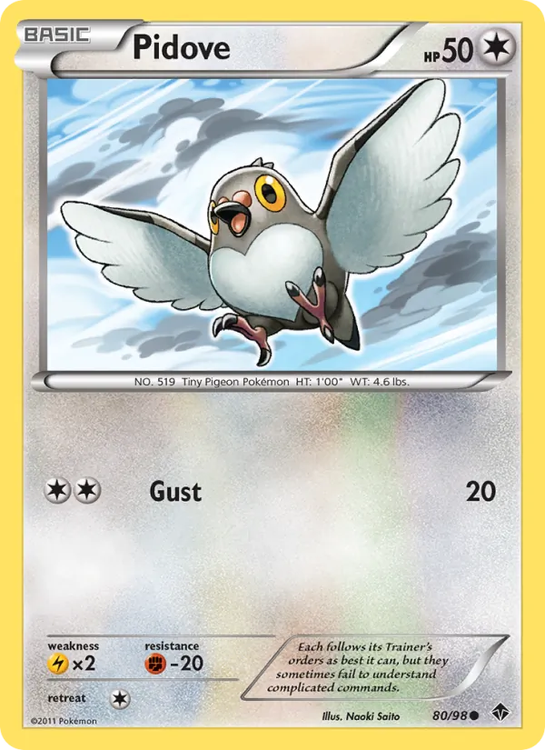 Pidove 80/98 Emerging Powers
