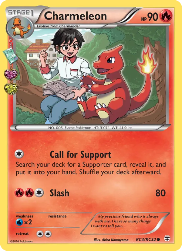 Charmeleon RC4 Generations