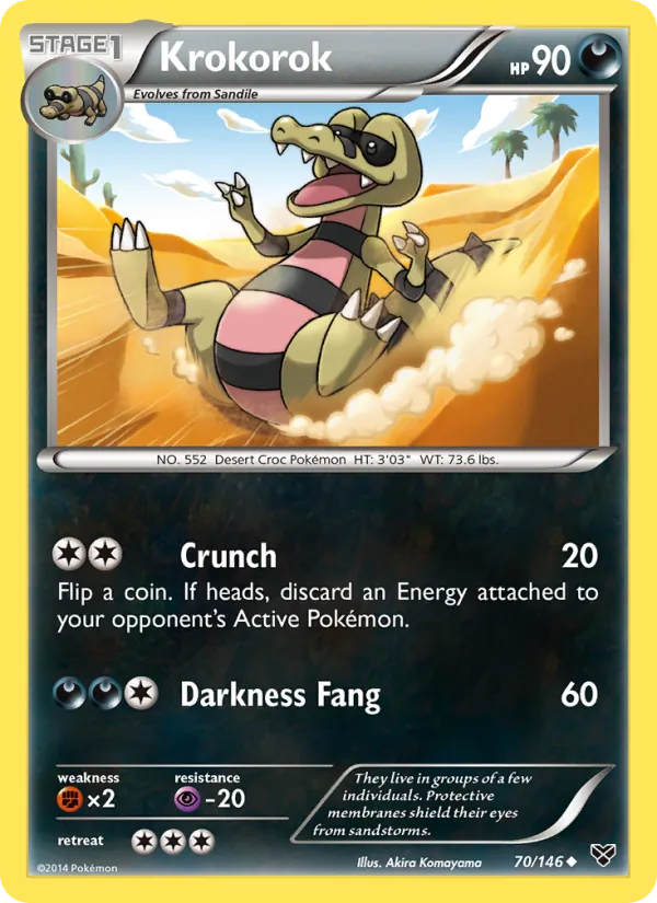 Krokorok 70/146 XY