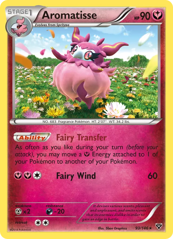 Aromatisse 93/146 XY